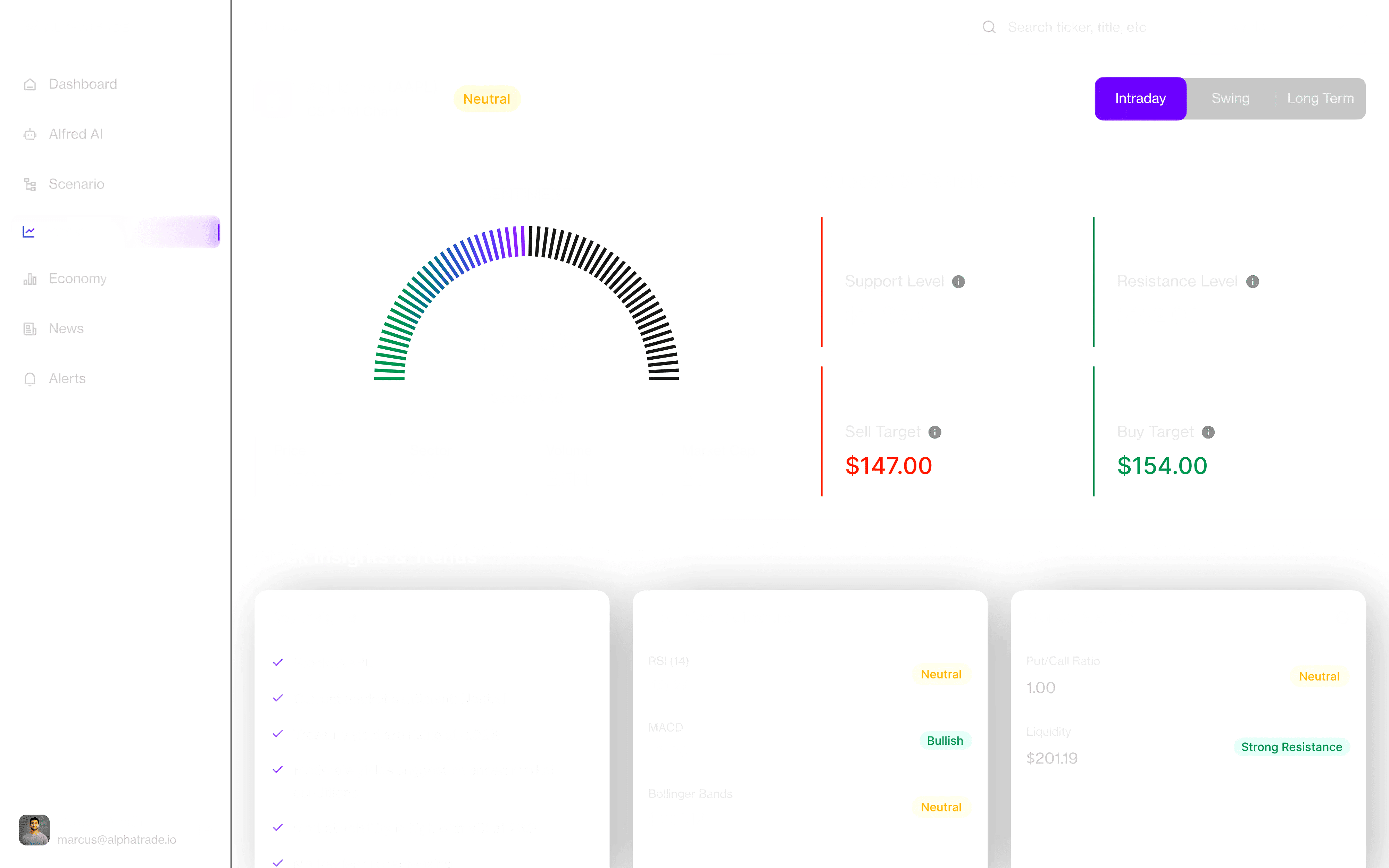 Nordiqo pantalla de inicio de sesión segura