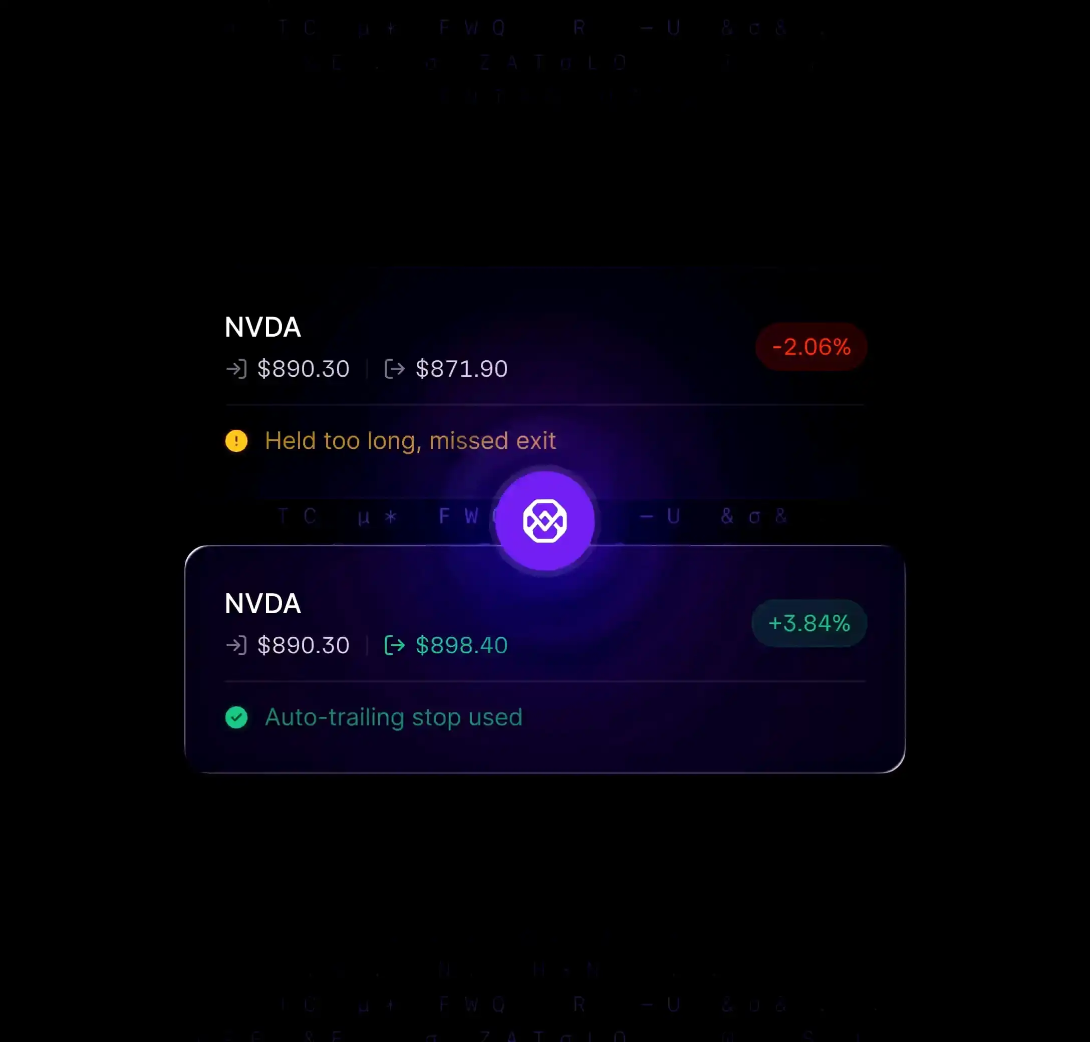 Nordiqo panel de analíticas