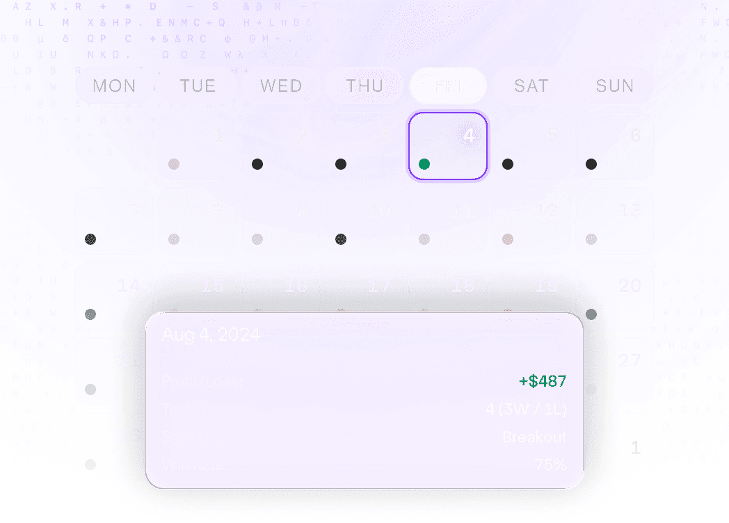 Análisis del rendimiento del trading en Nordiqo – Nordiqo portfolio overview