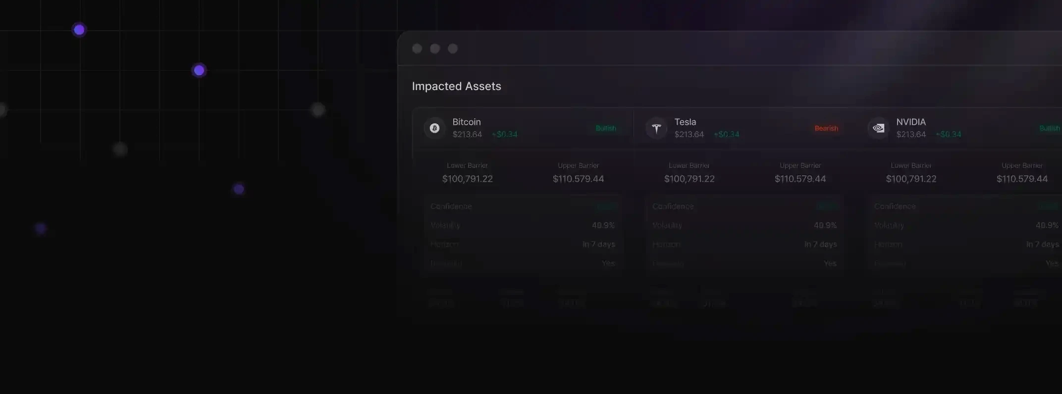 Nordiqo panel de control de la plataforma de trading