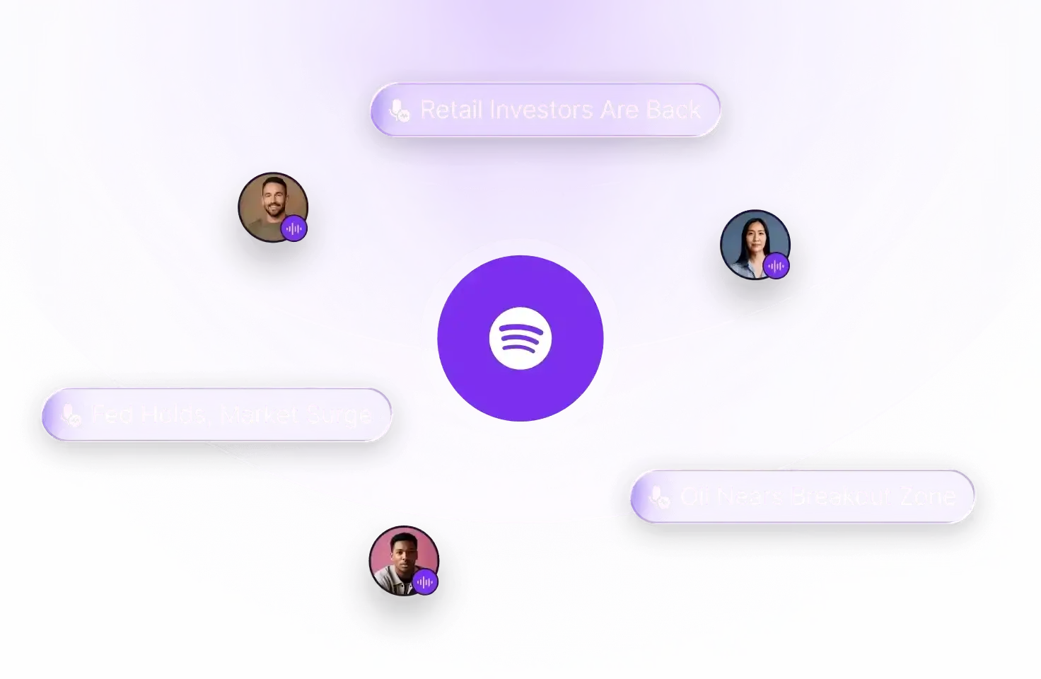 Nordiqo herramientas avanzadas de trading